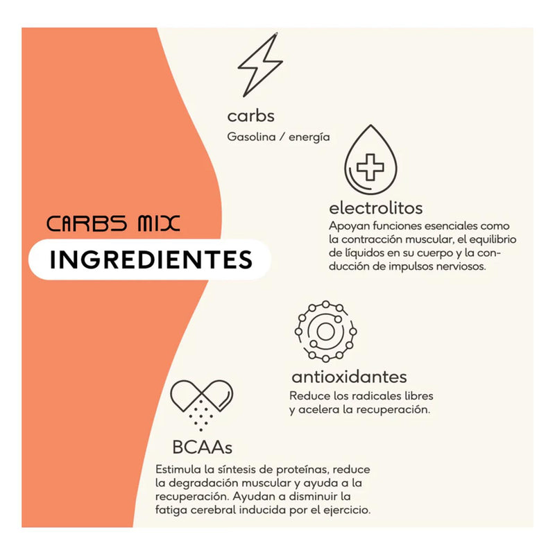 Hydro-Fuel Sabor Cítricos (Electrolitos para Atletas)